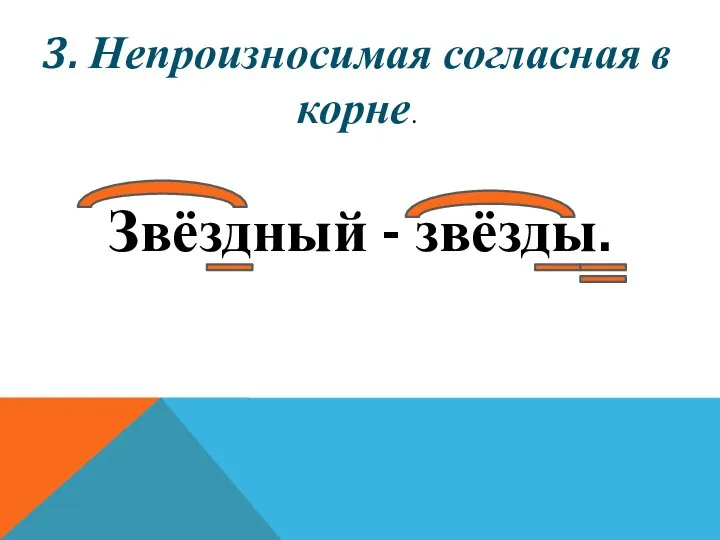 3. Непроизносимая согласная в корне. Звёздный - звёзды.