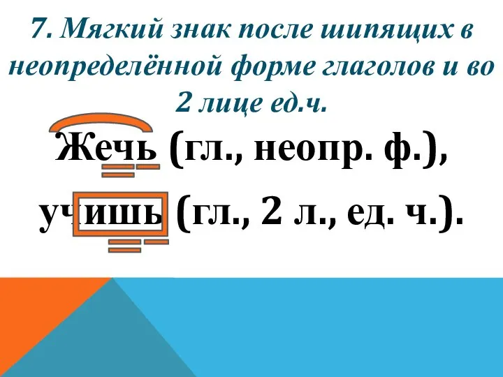 7. Мягкий знак после шипящих в неопределённой форме глаголов и во 2