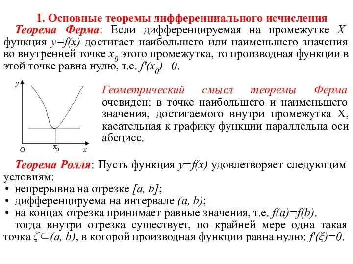 1. Основные теоремы дифференциального исчисления Теорема Ферма: Если дифференцируемая на промежутке Х