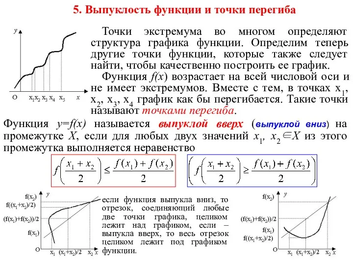 Точки экстремума во многом определяют структура графика функции. Определим теперь другие точки