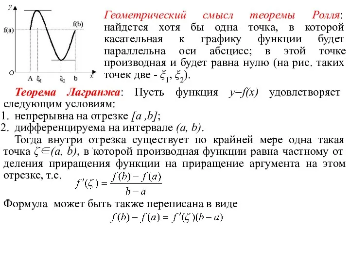 Геометрический смысл теоремы Ролля: найдется хотя бы одна точка, в которой касательная