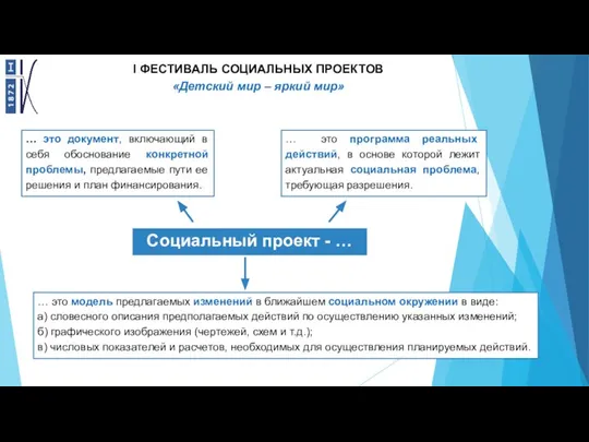 … это документ, включающий в себя обоснование конкретной проблемы, предлагаемые пути ее