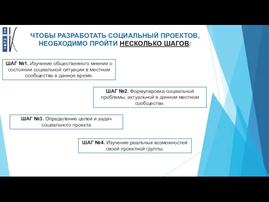 ЧТОБЫ РАЗРАБОТАТЬ СОЦИАЛЬНЫЙ ПРОЕКТОВ, НЕОБХОДИМО ПРОЙТИ НЕСКОЛЬКО ШАГОВ: ШАГ №1. Изучение общественного