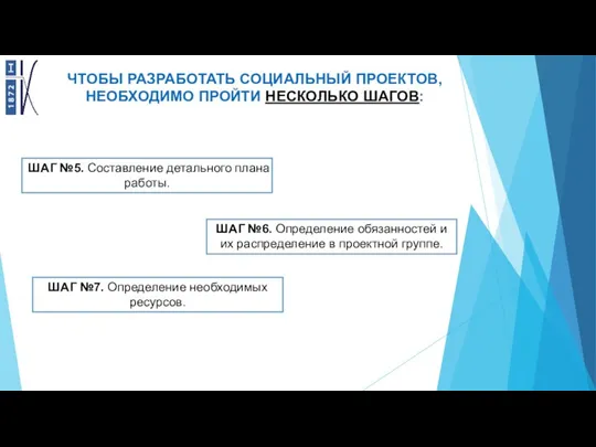 ЧТОБЫ РАЗРАБОТАТЬ СОЦИАЛЬНЫЙ ПРОЕКТОВ, НЕОБХОДИМО ПРОЙТИ НЕСКОЛЬКО ШАГОВ: ШАГ №5. Составление детального