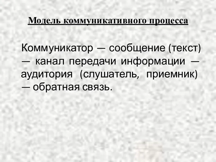 Модель коммуникативного процесса Коммуникатор — сообщение (текст) — канал передачи информации —