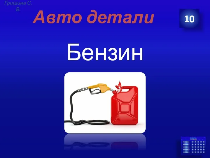 Авто детали Бензин 10