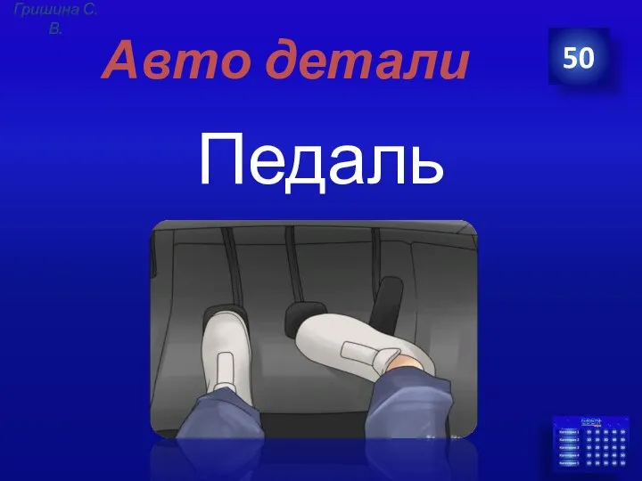 Авто детали Педаль 50