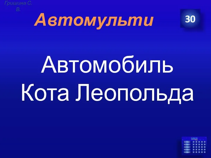 Автомульти Автомобиль Кота Леопольда 30