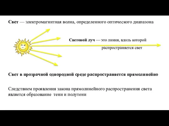 Свет — электромагнитная волна, определенного оптического диапазона Световой луч — это линия,