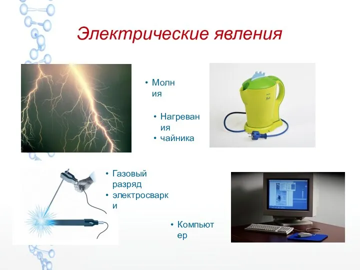 Электрические явления Молния Нагревания чайника Газовый разряд электросварки Компьютер