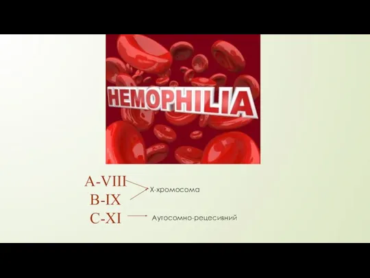 A-VIII B-IX C-XI X-хромосома Аутосомно-рецесивний