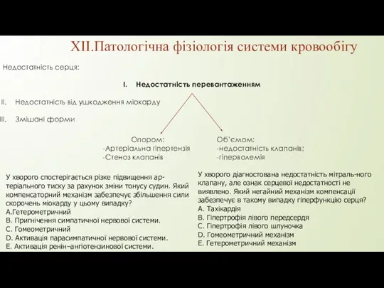 XII.Патологічна фізіологія системи кровообігу Недостатність серця: Недостатність перевантаженням Недостатність від ушкодження міокарду