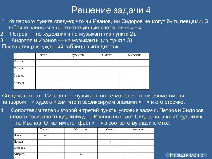 Решение задачи 4 1. Из первого пункта следует, что ни Иванов, ни