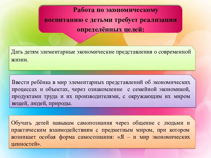 Работа по экономическому воспитанию с детьми требует реализации определённых целей: Дать детям