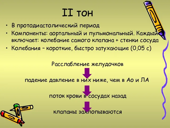 II тон В протодиастолический период Компоненты: аортальный и пульмональный. Каждый включает: колебание