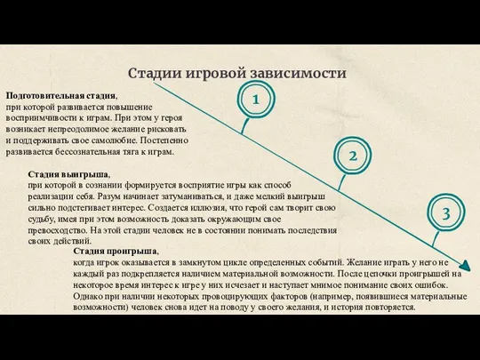 Стадии игровой зависимости Подготовительная стадия, при которой развивается повышение восприимчивости к играм.