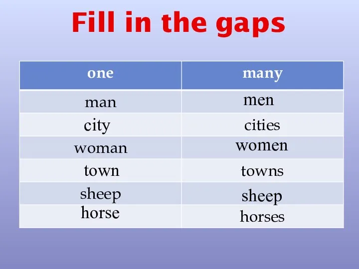 Fill in the gaps men city women town sheep horse