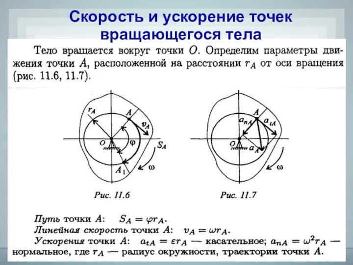 Скорость и ускорение точек вращающегося тела