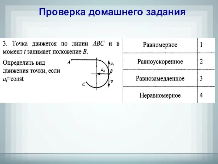 Проверка домашнего задания