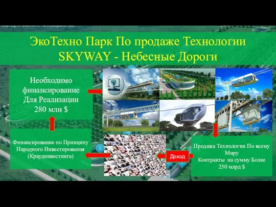 ЭкоТехно Парк По продаже Технологии SKYWAY - Небесные Дороги Необходимо финансирование Для