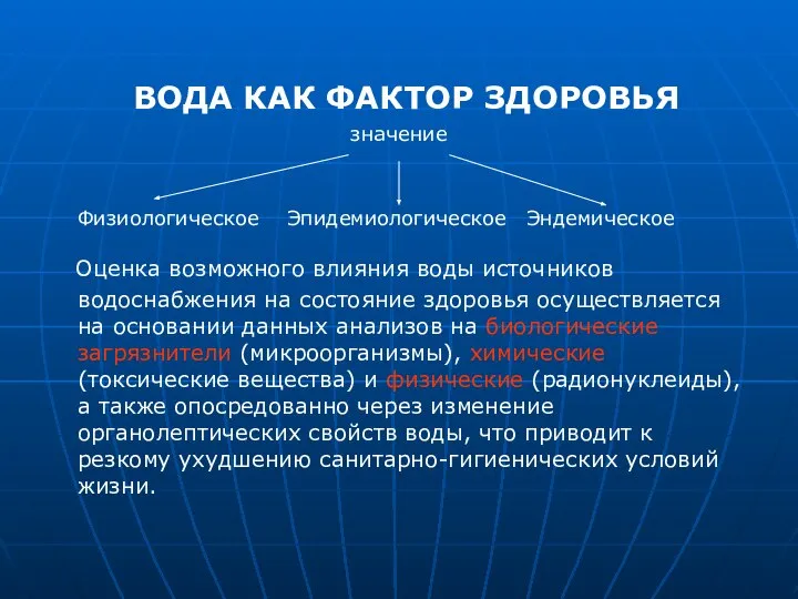 ВОДА КАК ФАКТОР ЗДОРОВЬЯ значение Физиологическое Эпидемиологическое Эндемическое Оценка возможного влияния воды