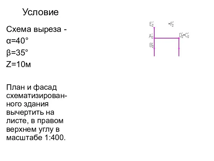 Условие Схема выреза - 0 α=40° β=35° Z=10м План и фасад схематизирован-ного