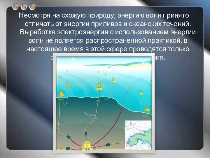 Несмотря на схожую природу, энергию волн принято отличать от энергии приливов и