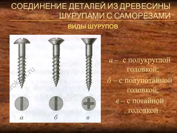 СОЕДИНЕНИЕ ДЕТАЛЕЙ ИЗ ДРЕВЕСИНЫ ШУРУПАМИ С САМОРЕЗАМИ ВИДЫ ШУРУПОВ а – с