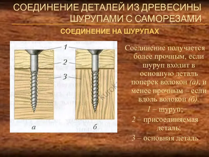 СОЕДИНЕНИЕ ДЕТАЛЕЙ ИЗ ДРЕВЕСИНЫ ШУРУПАМИ С САМОРЕЗАМИ СОЕДИНЕНИЕ НА ШУРУПАХ Соединение получается