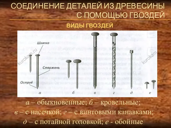 СОЕДИНЕНИЕ ДЕТАЛЕЙ ИЗ ДРЕВЕСИНЫ С ПОМОЩЬЮ ГВОЗДЕЙ а – обыкновенные; б –