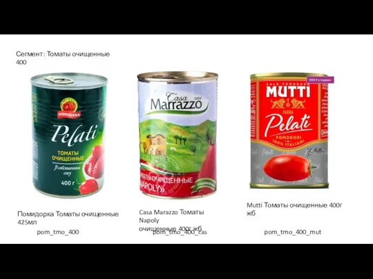 Сегмент: Томаты очищенные 400 Casa Marazzo Томаты Napoly очищенные 400г жб Mutti