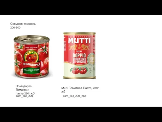Mutti Томатная Паста, 200г жб Помидорка Томатная паста 250г жб Сегмент: тп жесть 200-300 pom_tpg_200 pom_tpg_200_mut