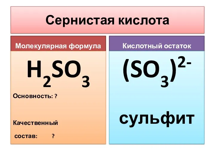 Сернистая кислота Молекулярная формула H2SO3 Основность: ? Качественный состав: ? Кислотный остаток (SO3)2- сульфит