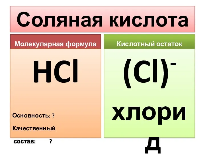 Соляная кислота Молекулярная формула HCl Основность: ? Качественный состав: ? Кислотный остаток (Cl)- хлорид
