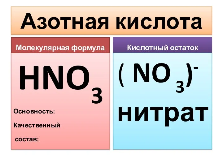 Азотная кислота Молекулярная формула HNO3 Основность: Качественный состав: Кислотный остаток ( NO 3)- нитрат
