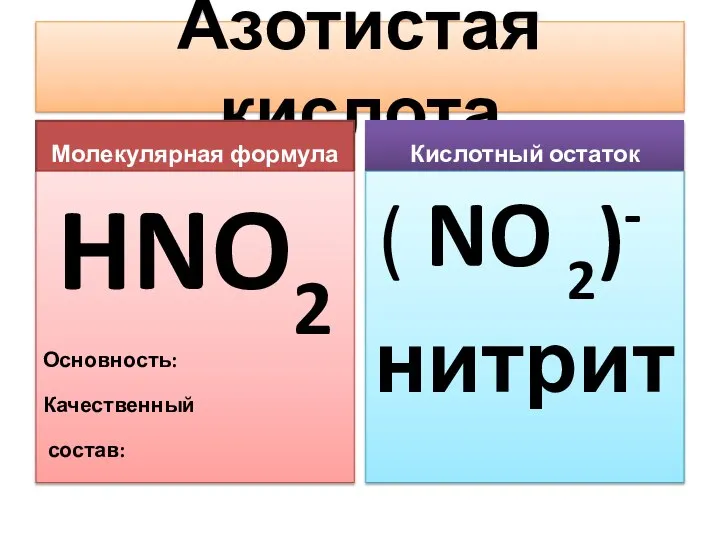 Азотистая кислота Молекулярная формула HNO2 Основность: Качественный состав: Кислотный остаток ( NO 2)- нитрит