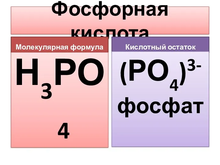 Фосфорная кислота Молекулярная формула Н3РО4 Основность: ? Качественный состав: Кислотный остаток (РО4)3- фосфат