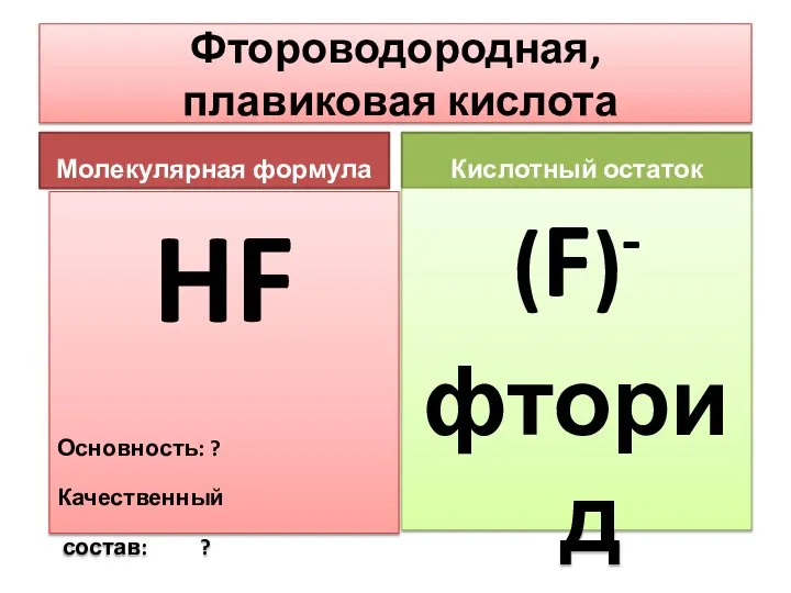Фтороводородная, плавиковая кислота Молекулярная формула HF Основность: ? Качественный состав: ? Кислотный остаток (F)- фторид