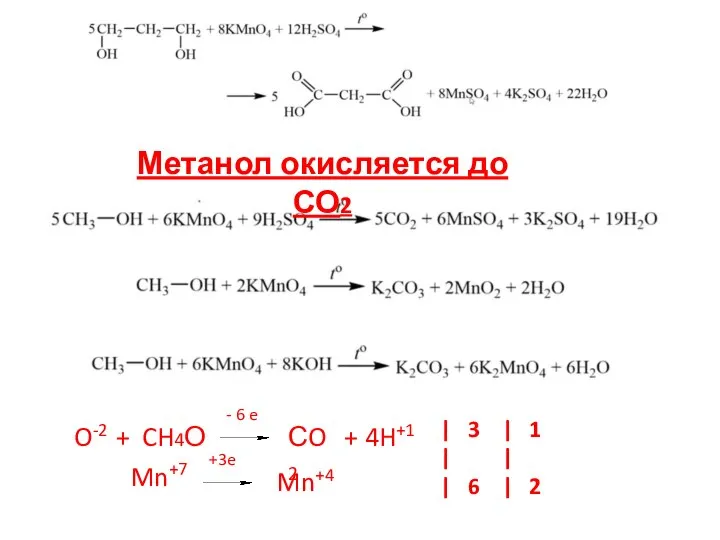 Метанол окисляется до СО2 CH4О СO2 + 4H+1 O-2 + - 6