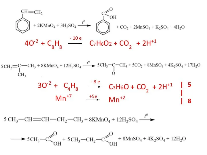 C8H8 C7H6O2 + CO2 + 2H+1 4O-2 + - 10 e C4H8