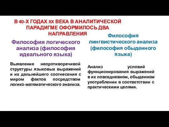 В 40-Х ГОДАХ XX ВЕКА В АНАЛИТИЧЕСКОЙ ПАРАДИГМЕ ОФОРМИЛОСЬ ДВА НАПРАВЛЕНИЯ Философия