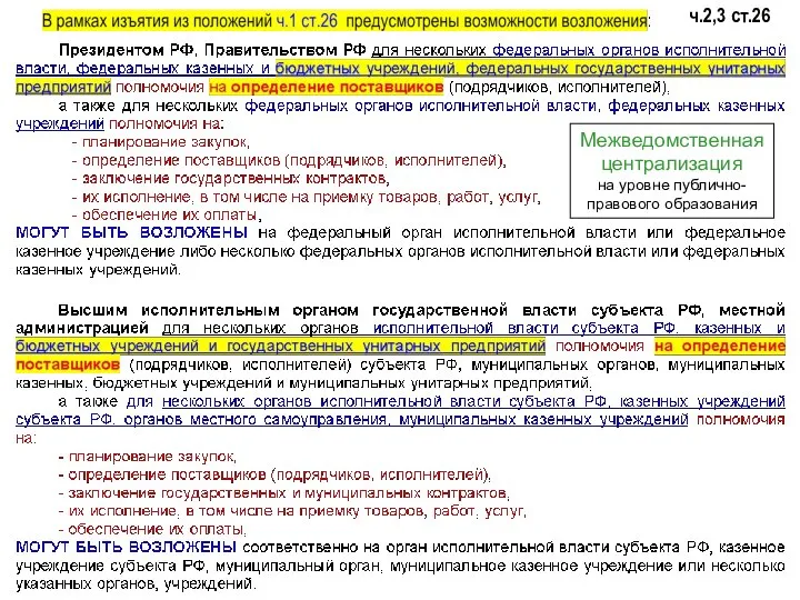 ч.2,3 ст.26 Межведомственная централизация на уровне публично-правового образования