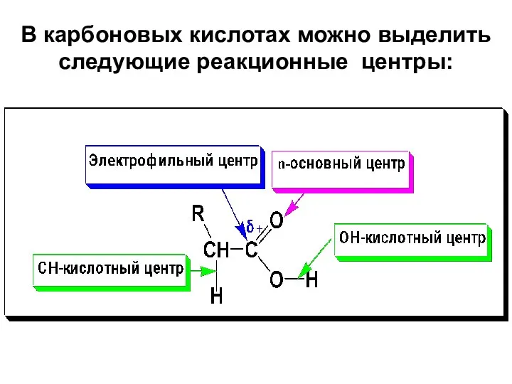 В карбоновых кислотах можно выделить следующие реакционные центры: