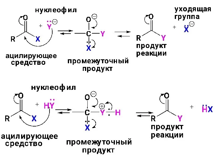 ацилирующее