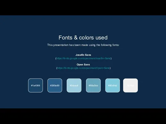 Fonts & colors used This presentation has been made using the following