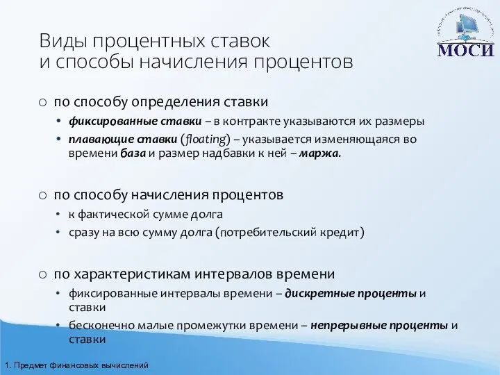 Виды процентных ставок и способы начисления процентов по способу определения ставки фиксированные