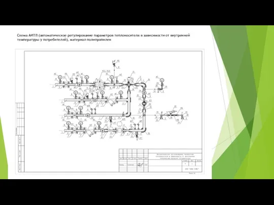 Схема АИТП (автоматическое регулирование параметров теплоносителя в зависимости от внутренней температуры у потребителей), материал полипропилен