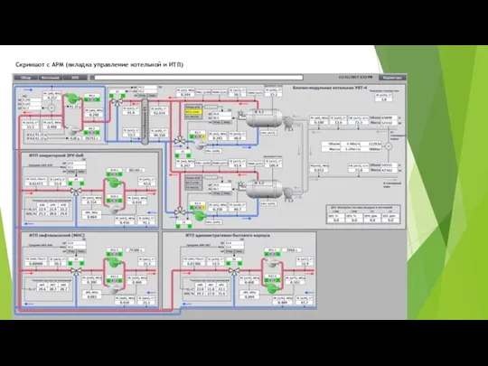 Скриншот с АРМ (вкладка управление котельной и ИТП)