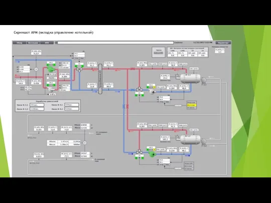 Скриншот АРМ (вкладка управление котельной)