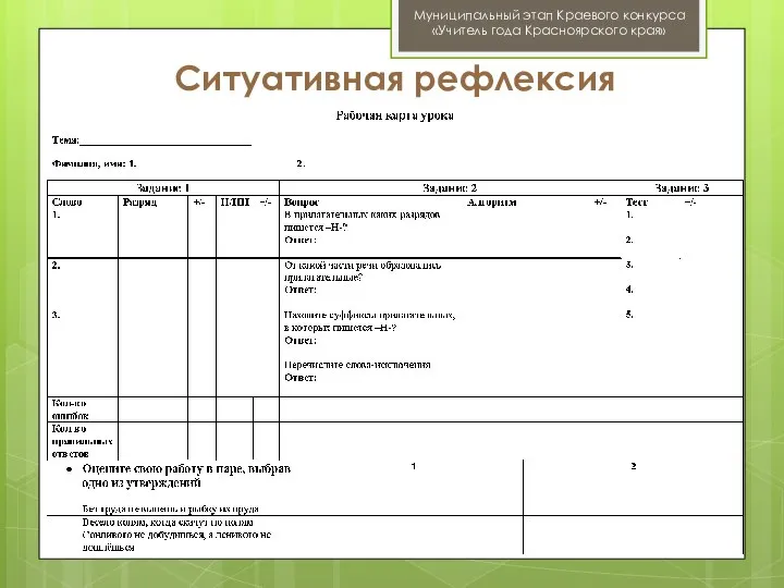 Муниципальный этап Краевого конкурса «Учитель года Красноярского края» Ситуативная рефлексия